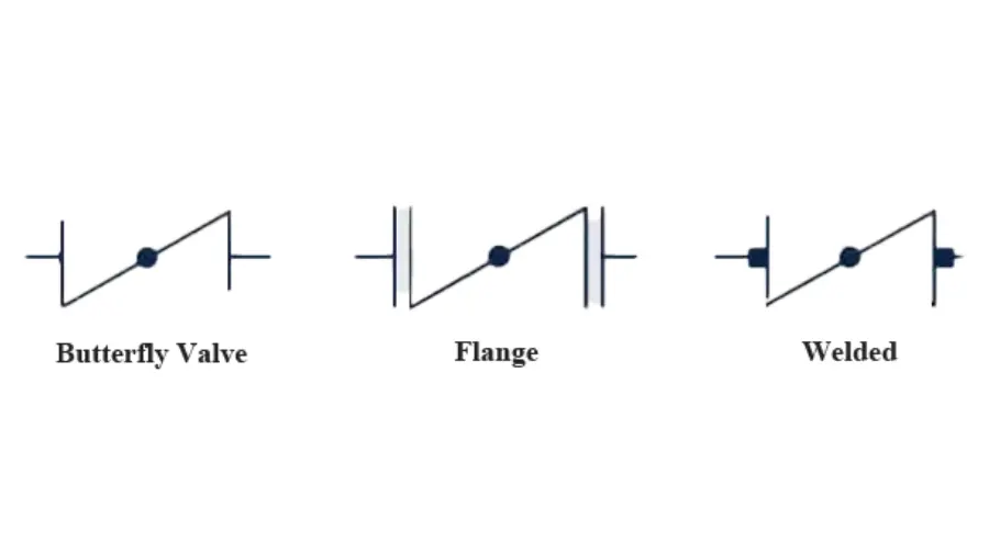 End Connection Symbols Wafer Lug and Flanged